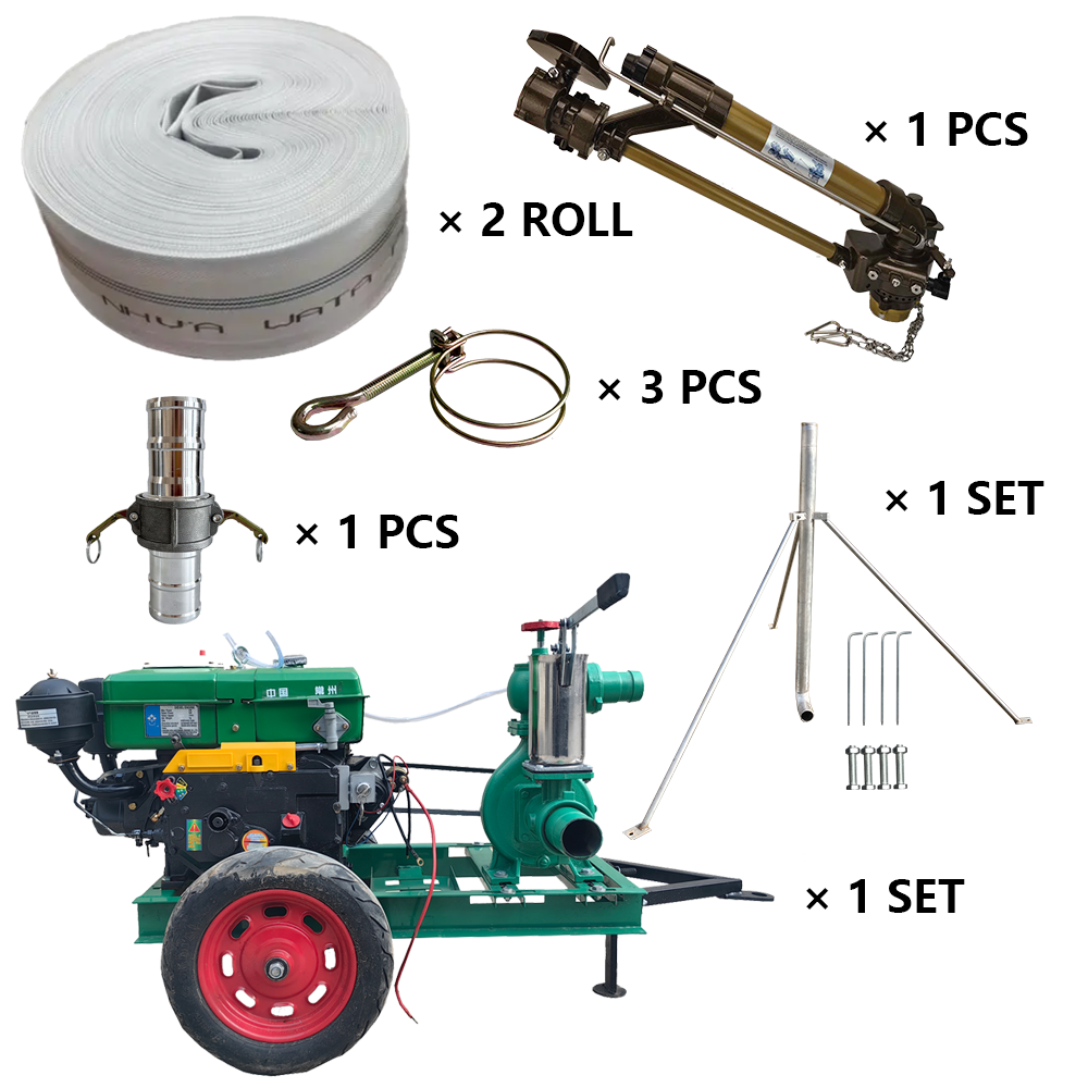 成都海外客户盛赞，程瑞达 NS40 涡轮喷枪套装超给力